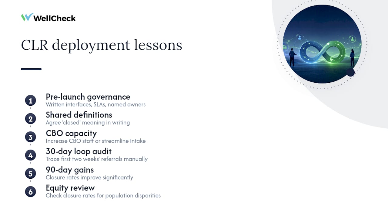 What do real CLR deployments teach you about what works? — overview diagram