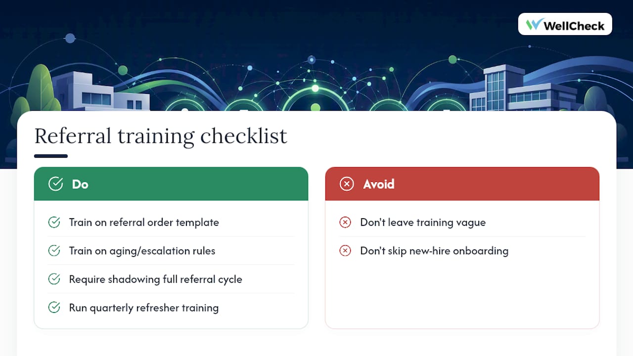 What Training Do Staff Need for Referral Tracking? — overview diagram