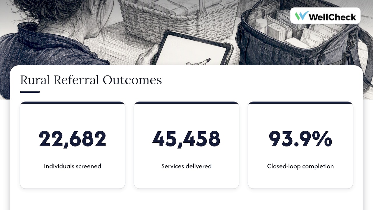 Rural deployment screening, services, and completion metrics