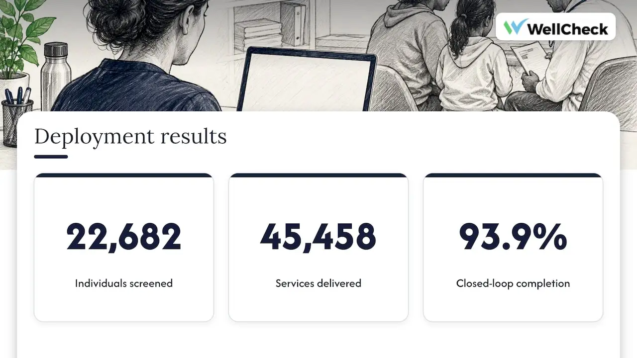 How EquiLoop supports referral network management — overview diagram